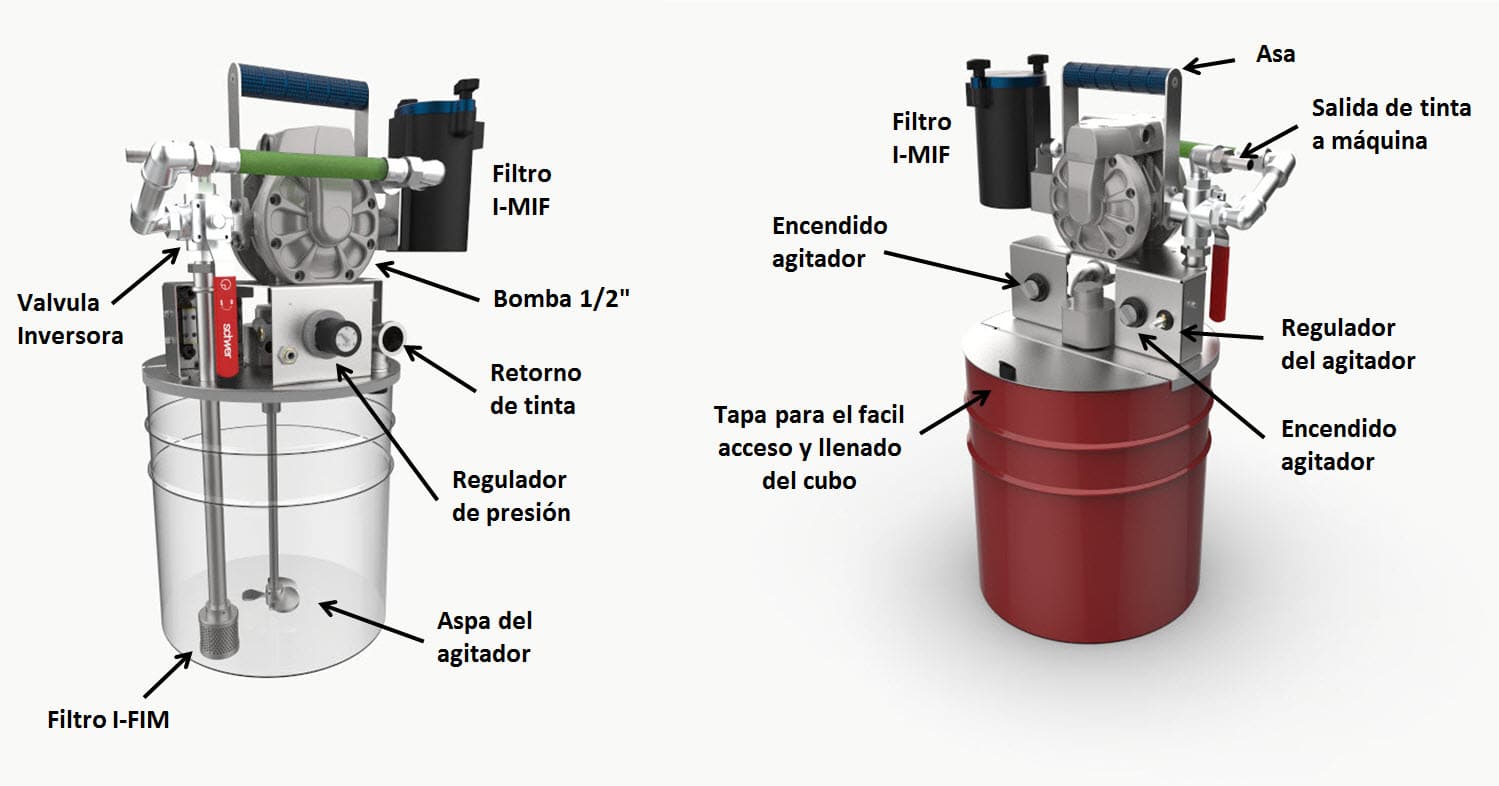 Bomba neumática I-NPU 2